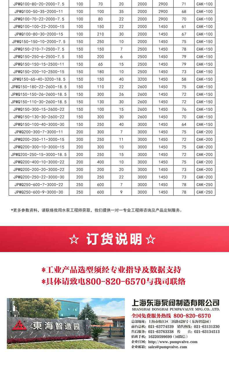 JPWQ型自动搅拌排污泵_05.jpg JPWQ型自动搅拌排污泵_05.jpg